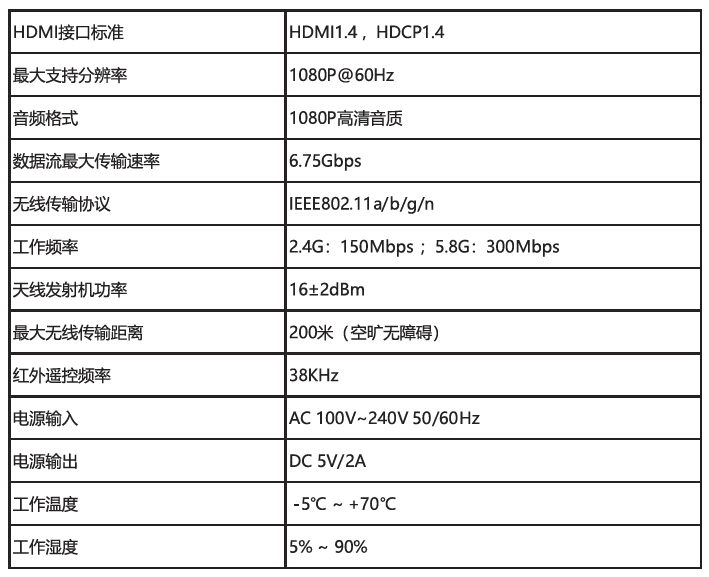 T802W-200系列HDMI无线延长器连接方式参数